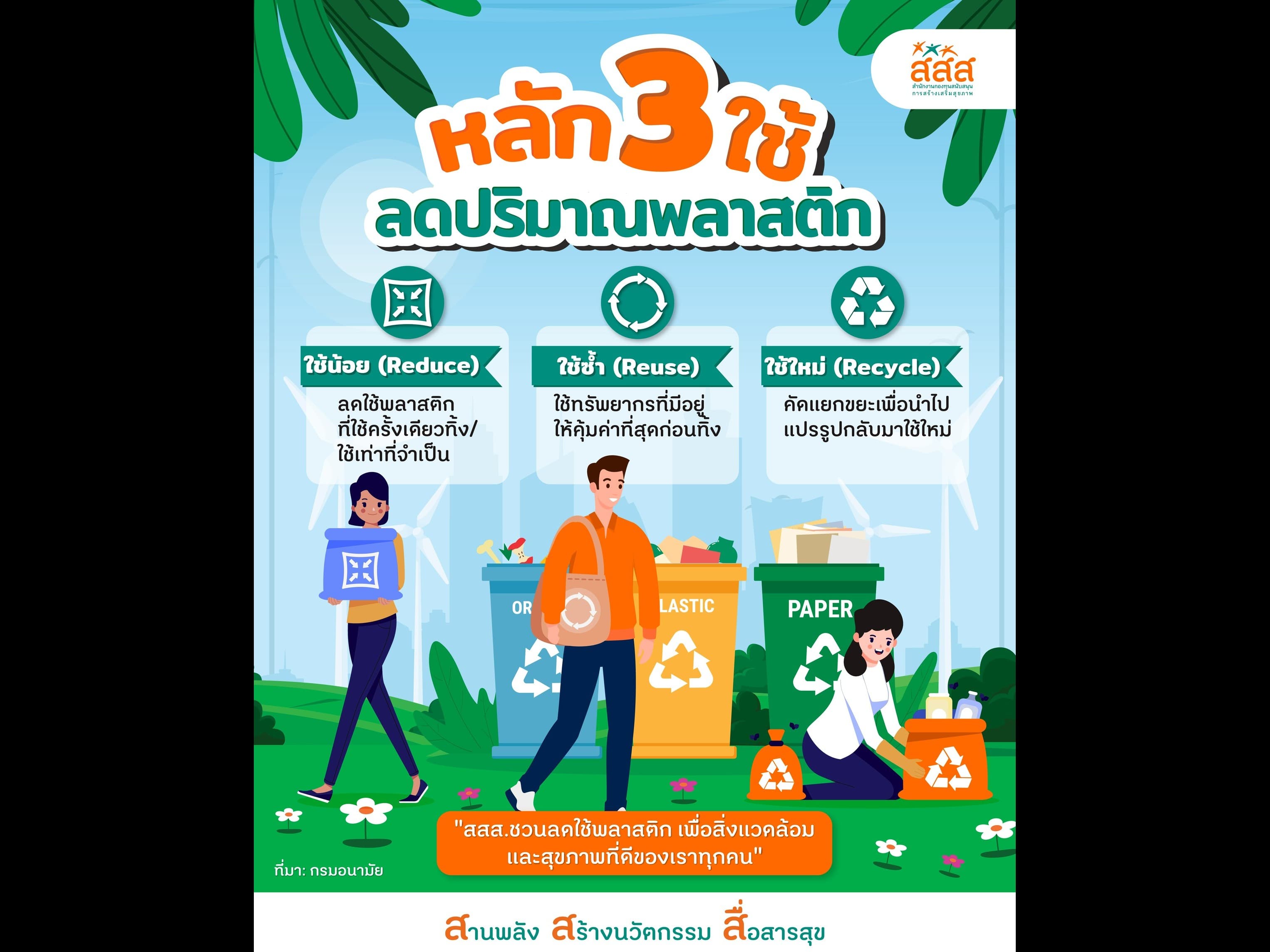 รองช้ำ เจ็บเข่า เรื่องที่ไม่ควรมองข้าม